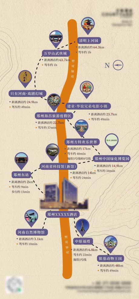 源文件下载【享设计】搜索编号：50970029995036985【酒店城市地标导览线路攻略地图海报】