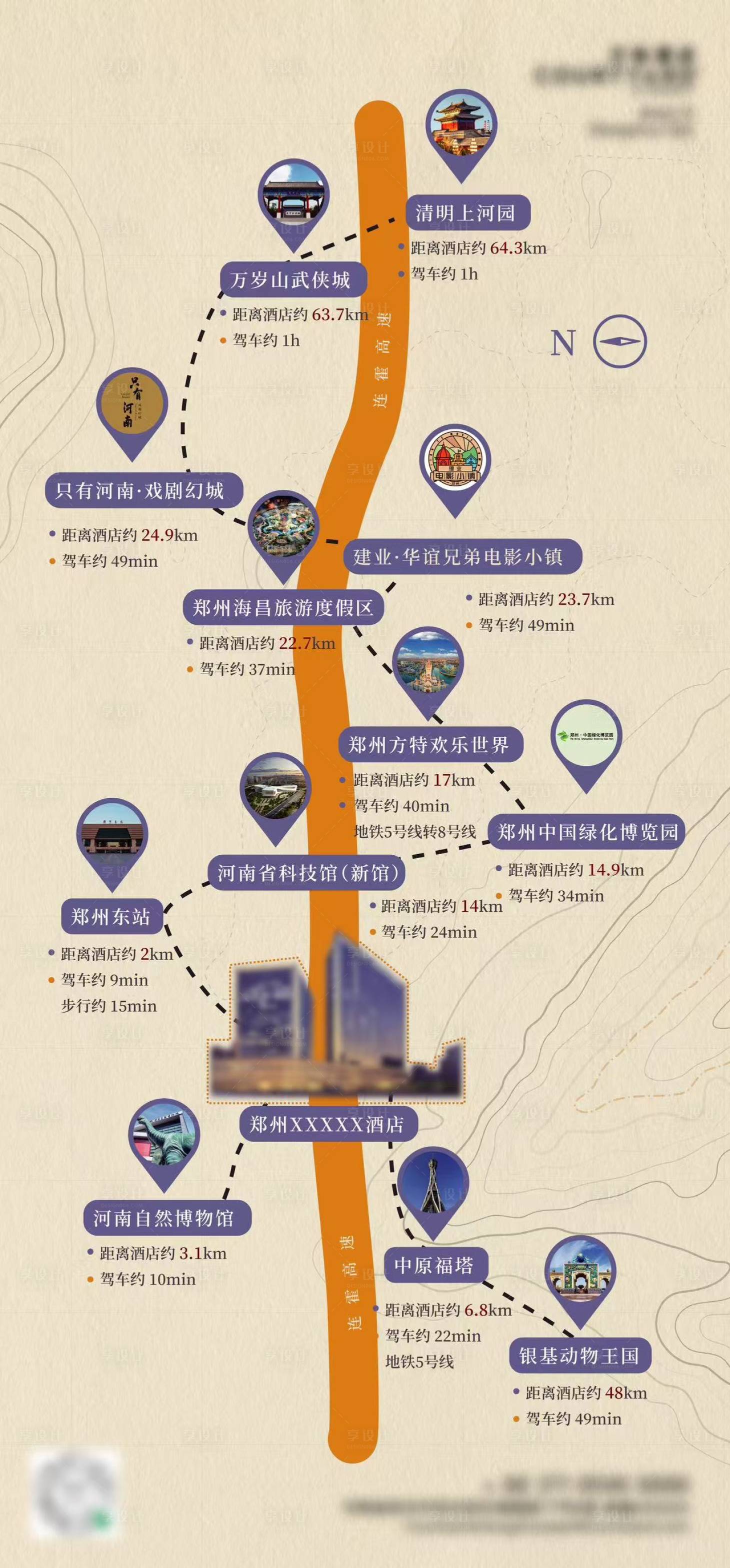 源文件下載【享設計】搜索編號：50970029995036985【酒店城市地標導覽線路攻略地圖海報】