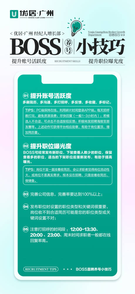 源文件下載【享設計】搜索編號：71110030448281867【BOSS招聘技巧】