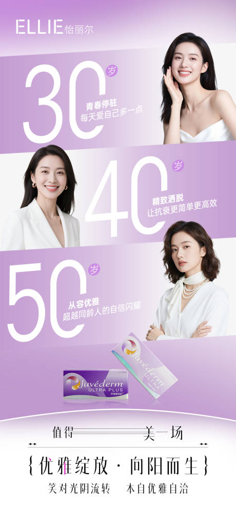 医美乔雅登产品分龄抗衰宣传海报