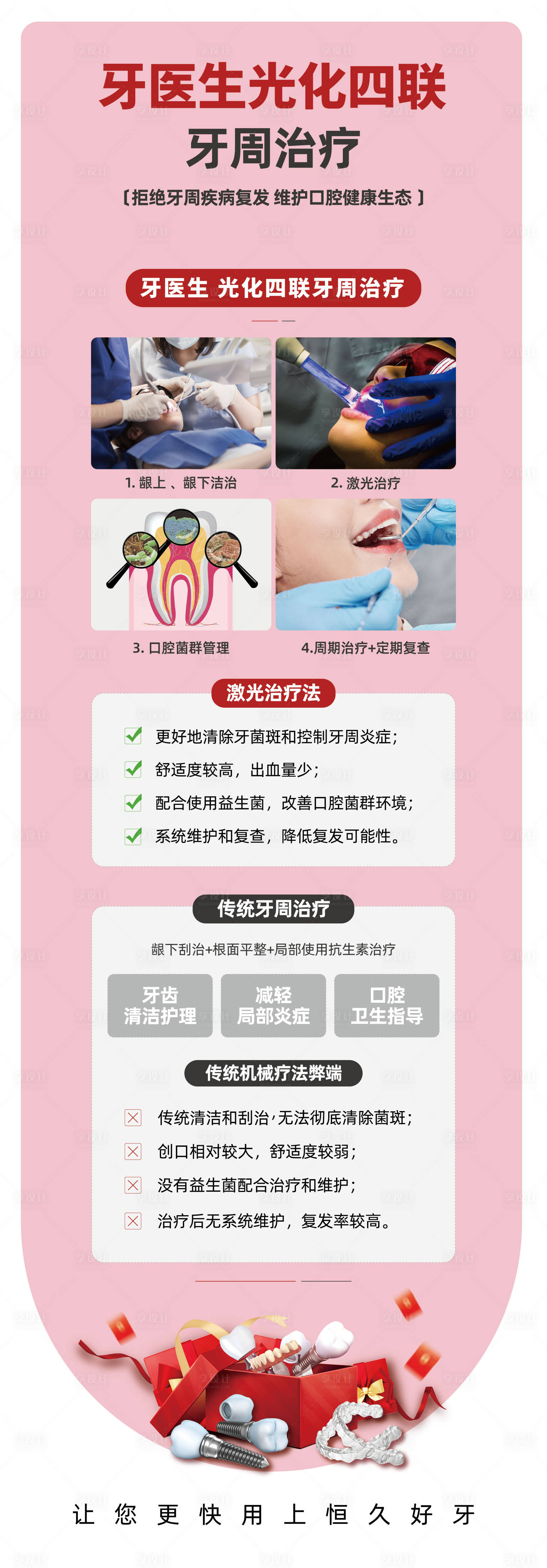 源文件下载【享设计】搜索编号：88870030374266211【牙周治疗口腔长图】