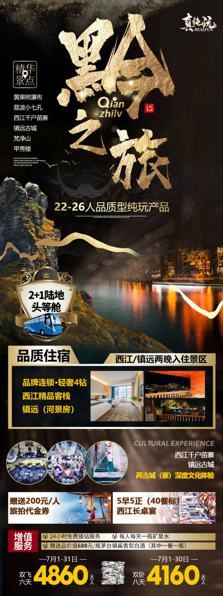 源文件下载【贵州旅游海报长图】编号：69250030201333414