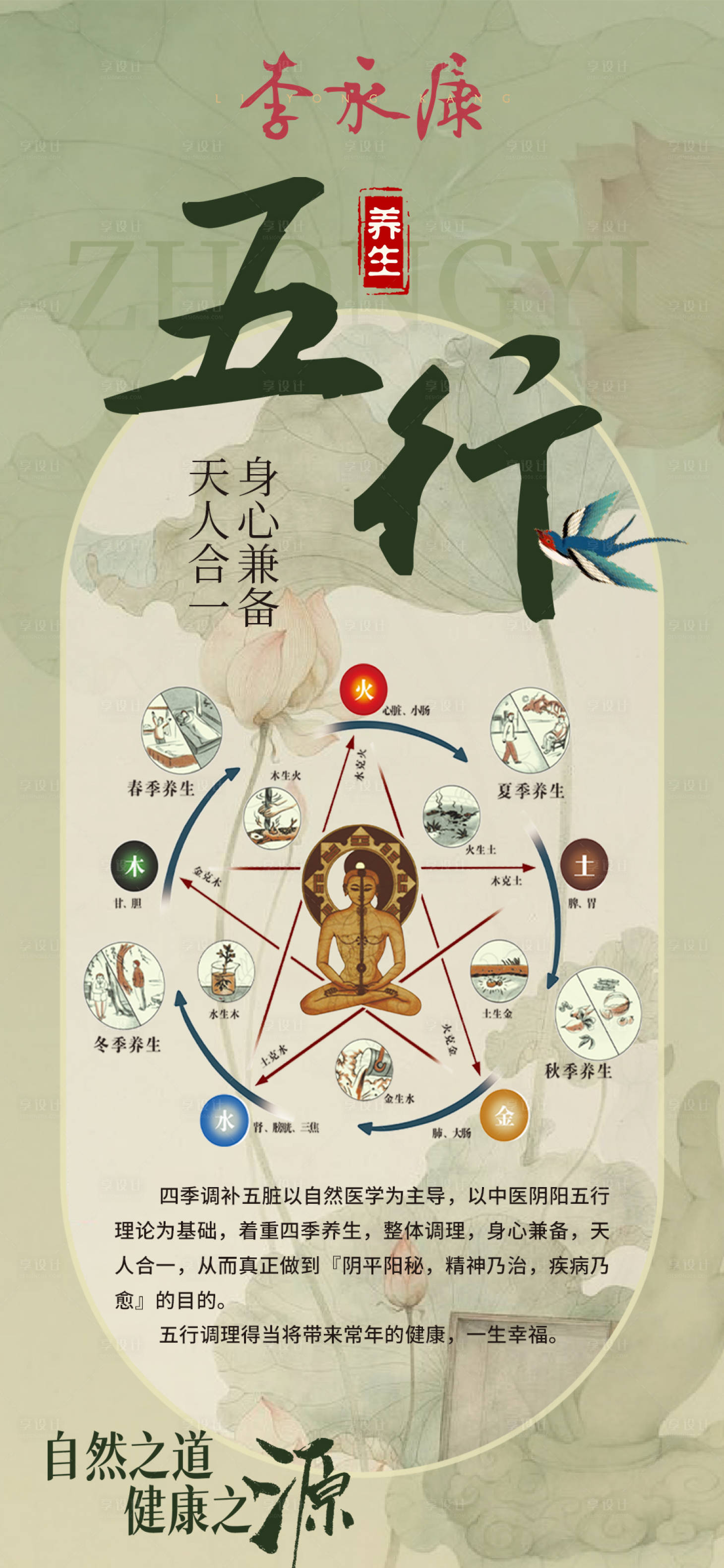 源文件下載【享設計】搜索編號：47340030400839225【五行養生海報】