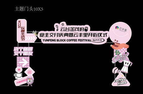 门头