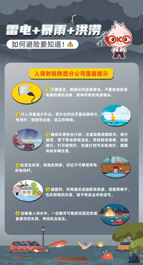 源文件下载【享设计】搜索编号：99800029906123289【雷雨预警宣传海报】