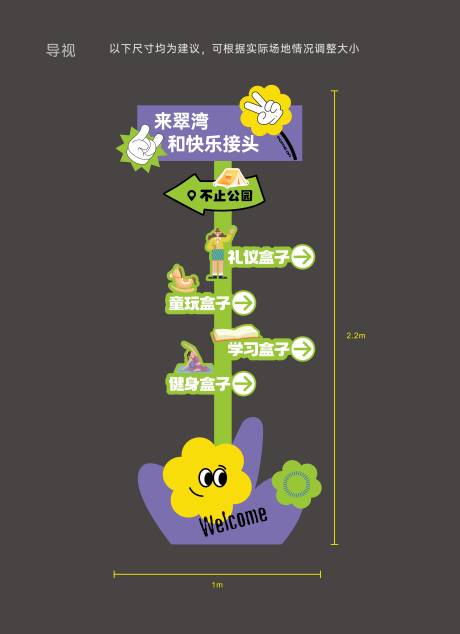 源文件下载【示范区 导视牌 】编号：84850030436237601