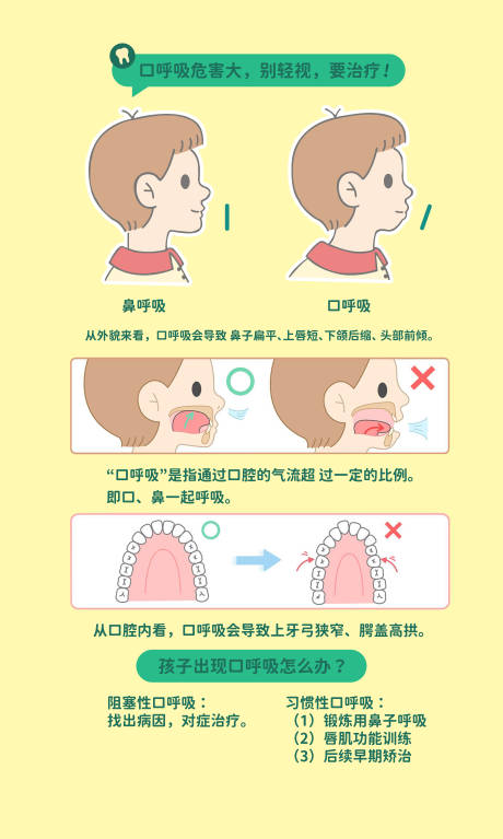 儿童牙齿早矫文化墙背景板