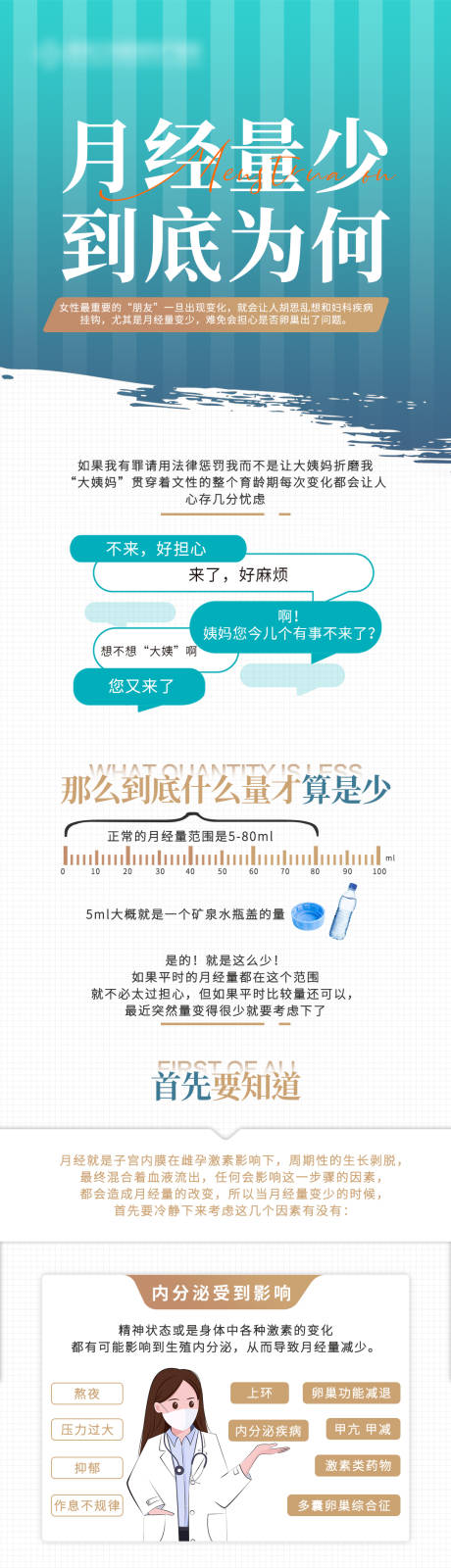 源文件下载【月经科普妇产医院长图海报】编号：24460030015304568