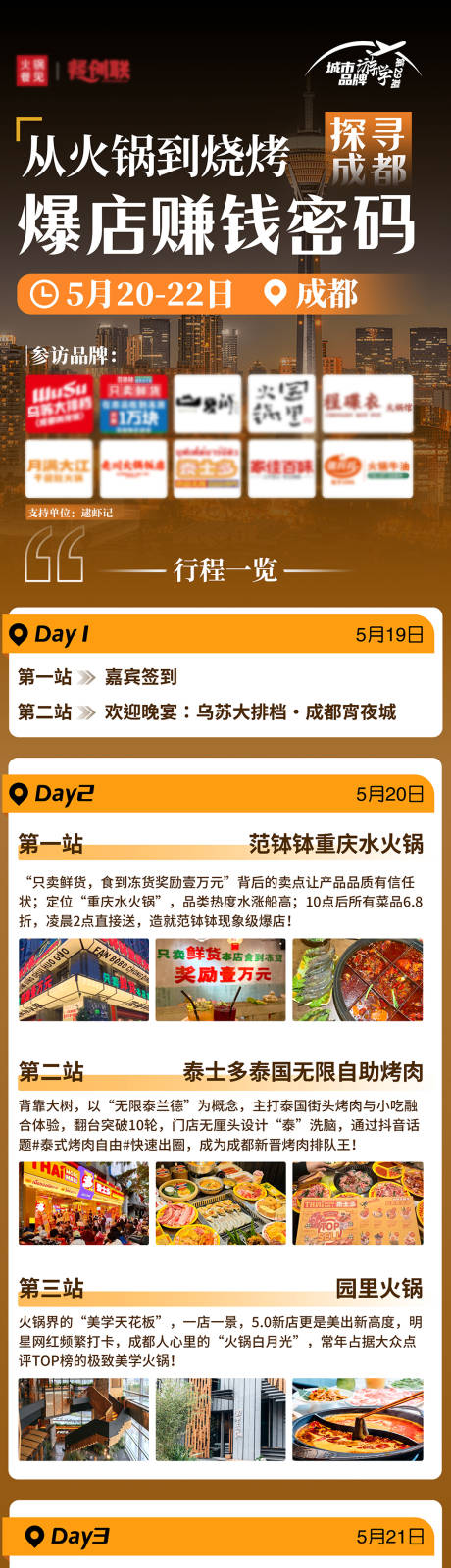 源文件下载【流程海报】编号：81130030490325114