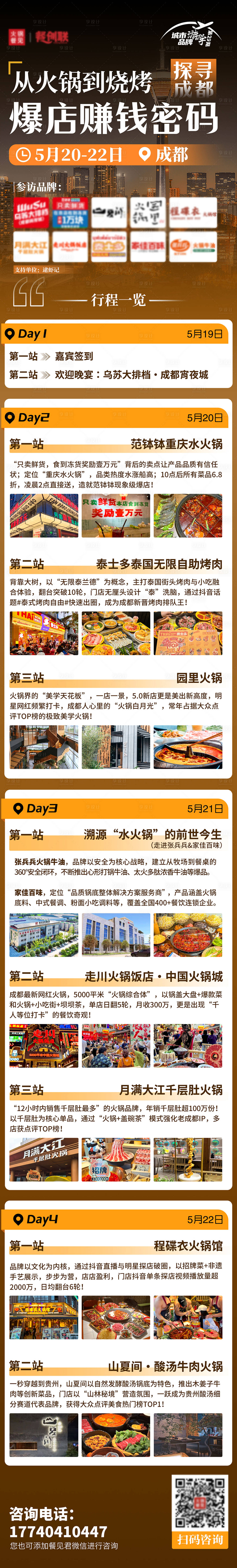 源文件下載【享設計】搜索編號：81130030490325114【流程海報】