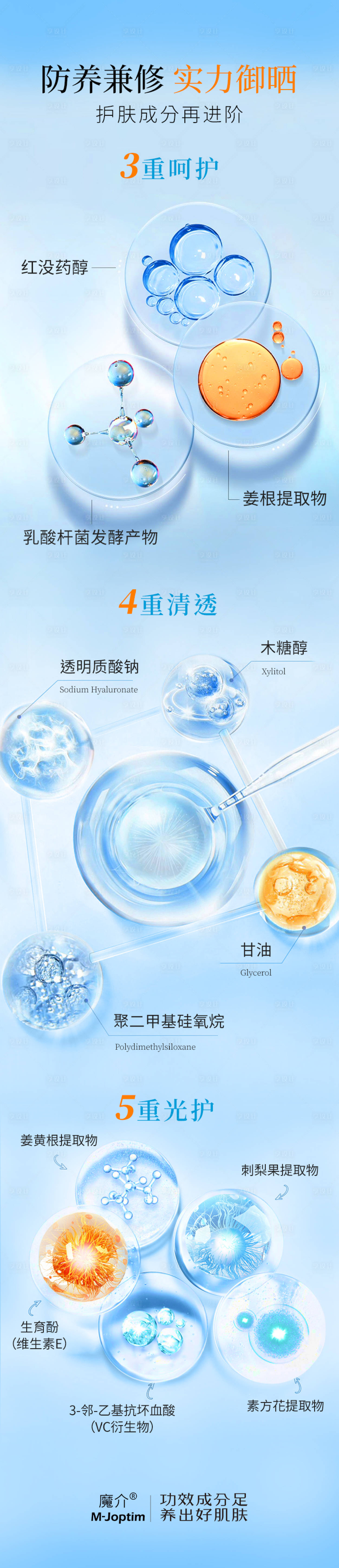 源文件下載【享設(shè)計】搜索編號：91540029995715180【成分海報介紹長圖】
