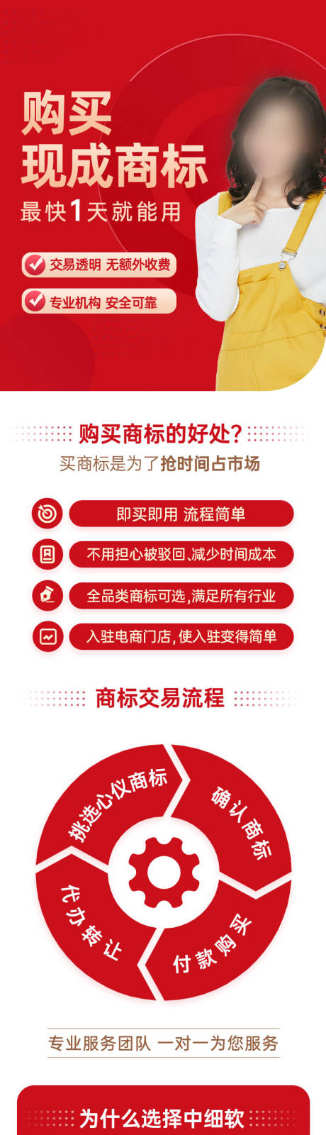 源文件下载【享设计】搜索编号：74010030093487950【红色招商营销落地页长图海报】