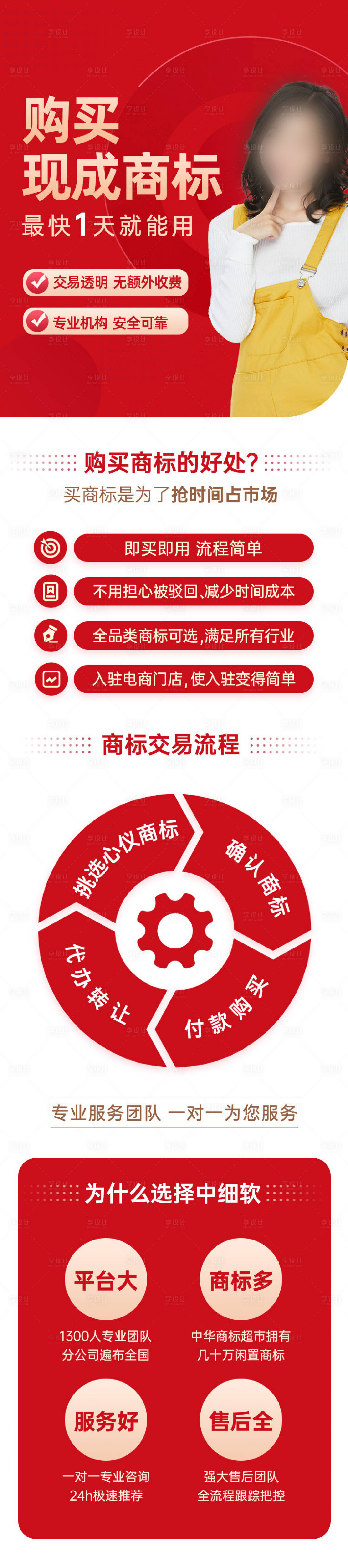 源文件下载【享设计】搜索编号：74010030093487950【红色招商营销落地页长图海报】