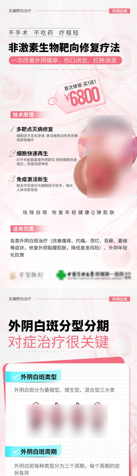 妇科科普长图海报