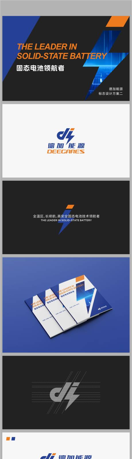 源文件下载【享设计】搜索编号：76430030436978343【新能源LOGO设计提案】
