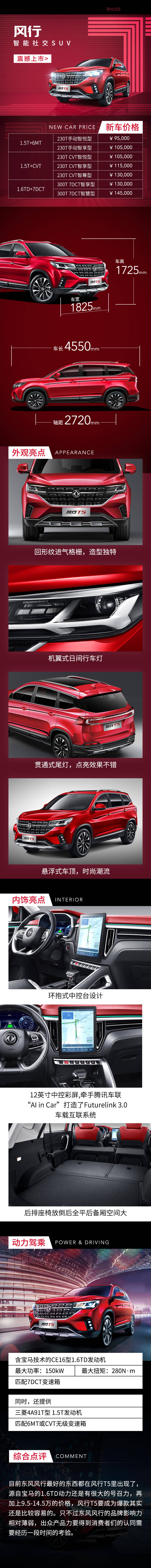 源文件下載【汽車促銷電商詳情頁】編號：39020030419083685