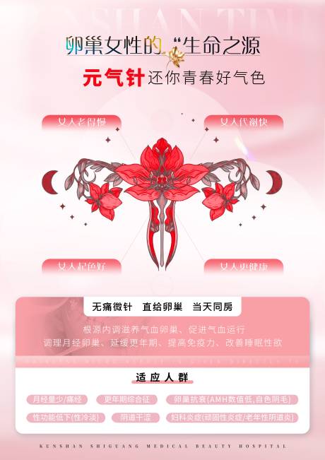 源文件下载【医疗这样宣传卡】编号：21710030079235030