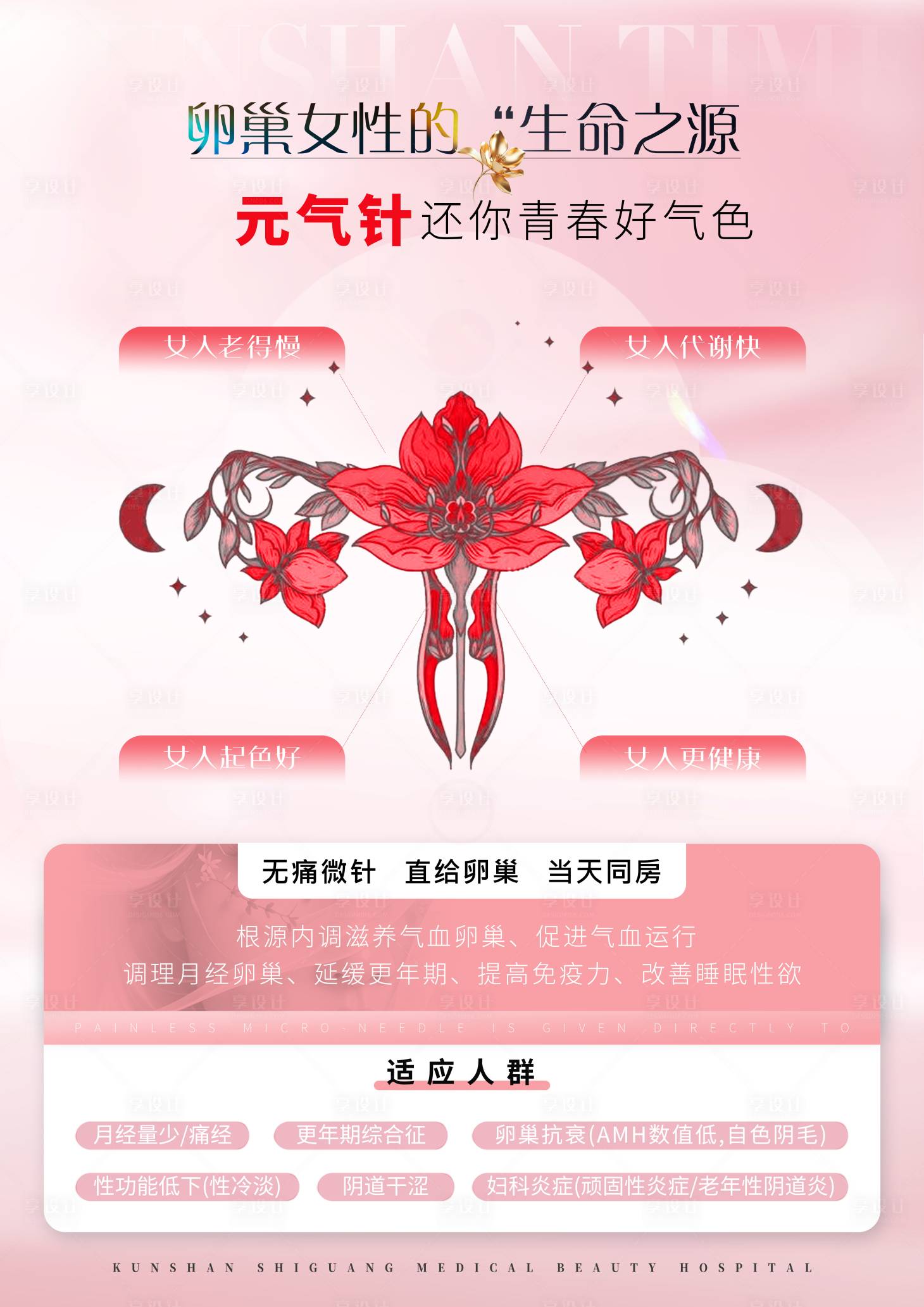 源文件下载【享设计】搜索编号：21710030079235030【医疗这样宣传卡】