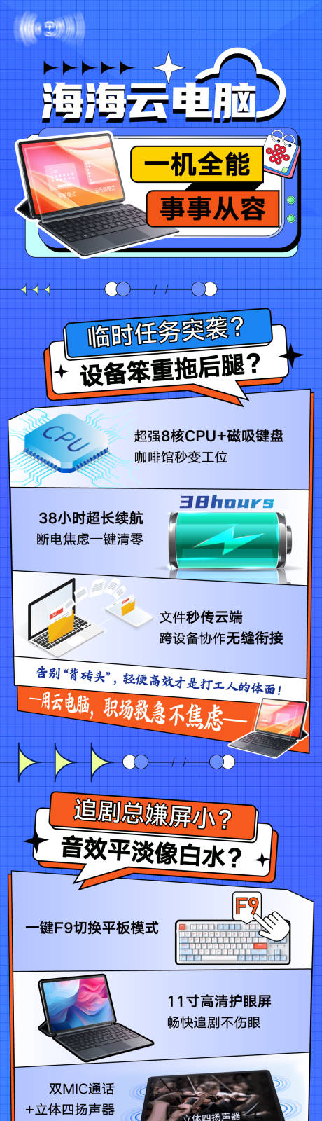 云电脑长图