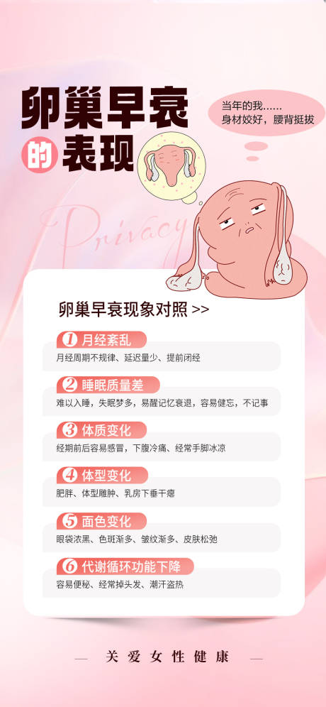 卵巢早衰海报