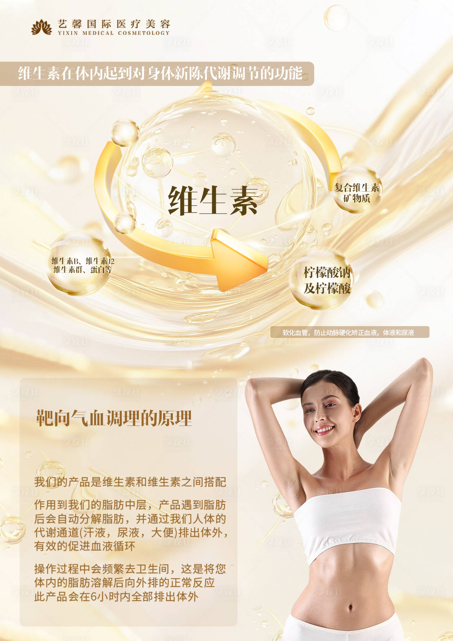 源文件下載【享設(shè)計(jì)】搜索編號(hào)：61800030228847452【新陳代謝調(diào)理】