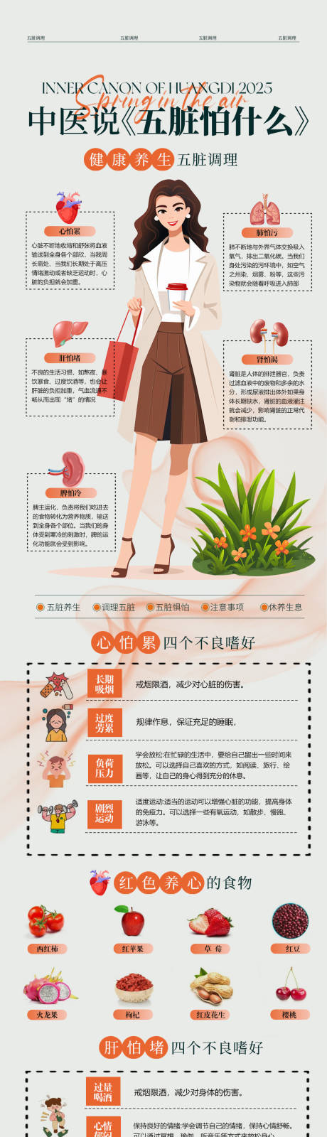 中医说五脏怕什么