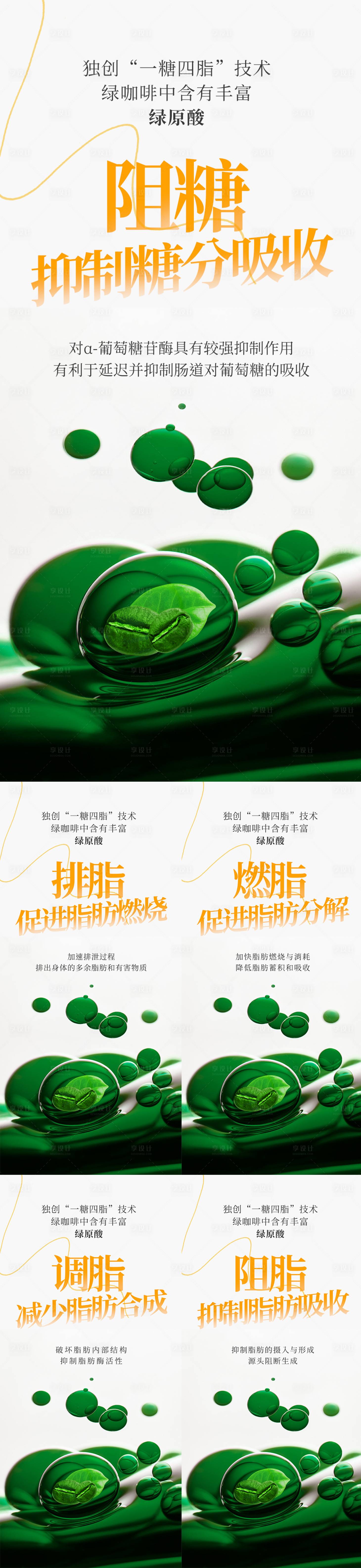 源文件下載【享設計】搜索編號：24180030333021827【成分功效海報】