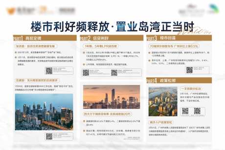 楼市利好展板置业岛湾正当时物料展架