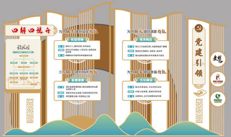 源文件下載【四解四提升黨建廉潔文化墻堆頭美陳】編號：31940029978559742