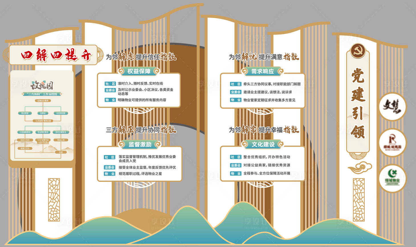 源文件下載【享設計】搜索編號：31940029978559742【四解四提升黨建廉潔文化墻堆頭美陳】