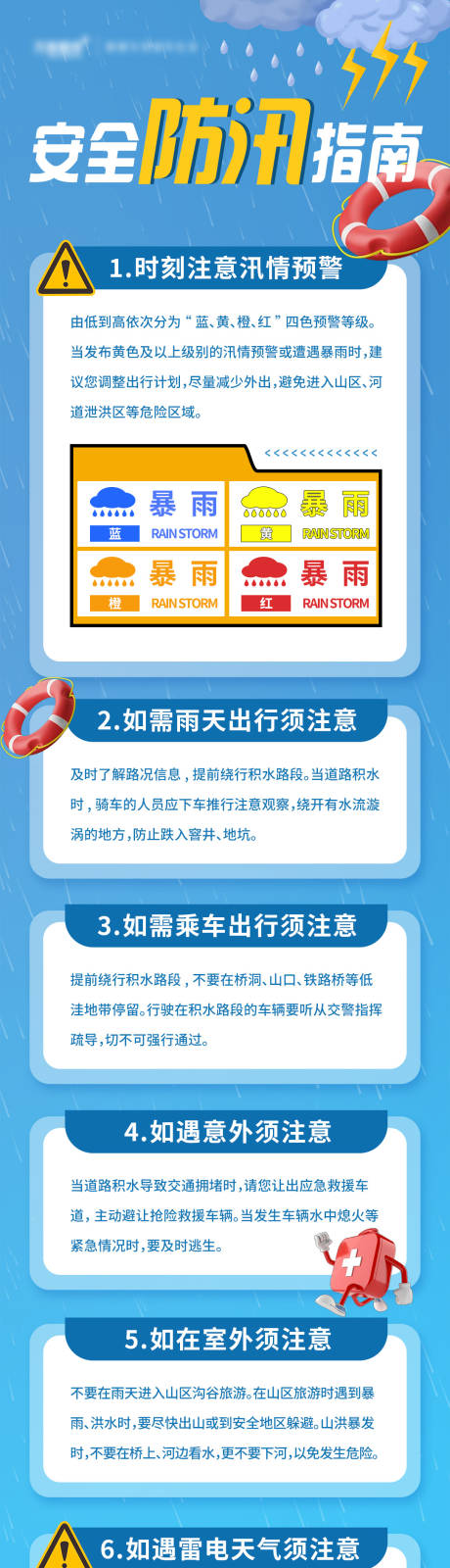 防汛安全指南海报