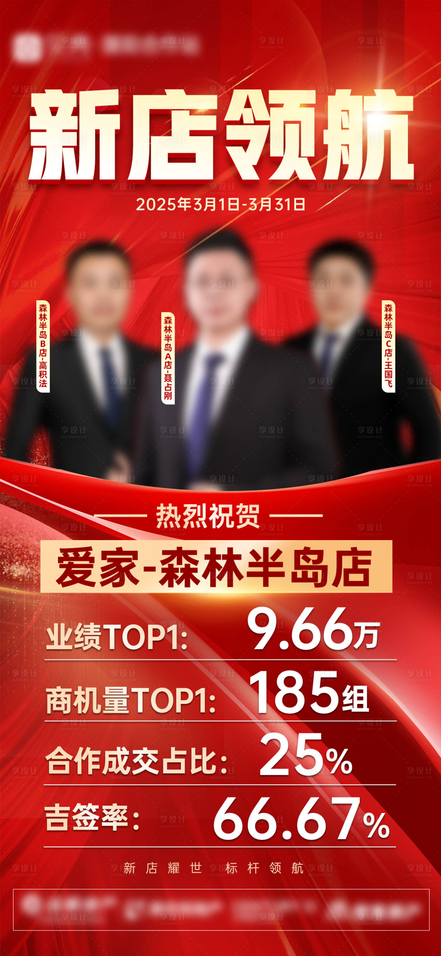 源文件下載【享設計】搜索編號：18670029985735443【地產業(yè)績銷冠店面標桿紅金海報】