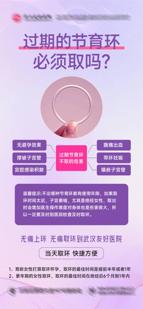 妇科海报