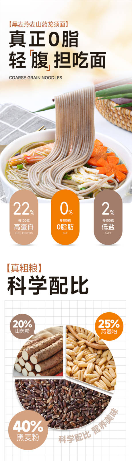 粗粮面条促销电商详情页