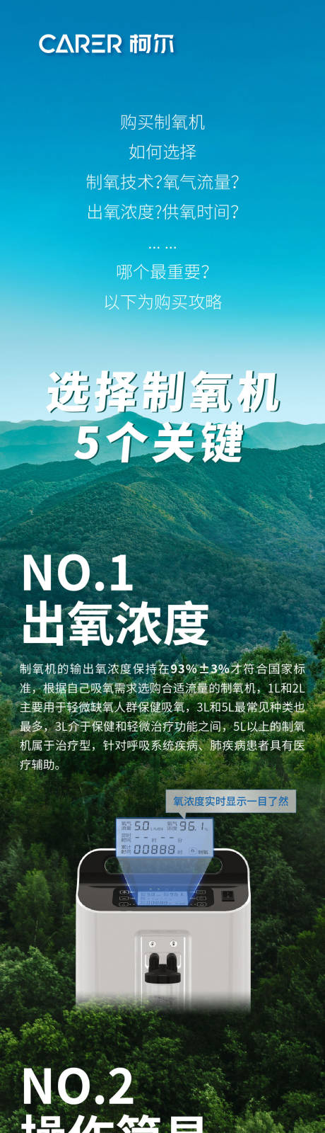 源文件下载【享设计】搜索编号：68810030252996067【家电长图】
