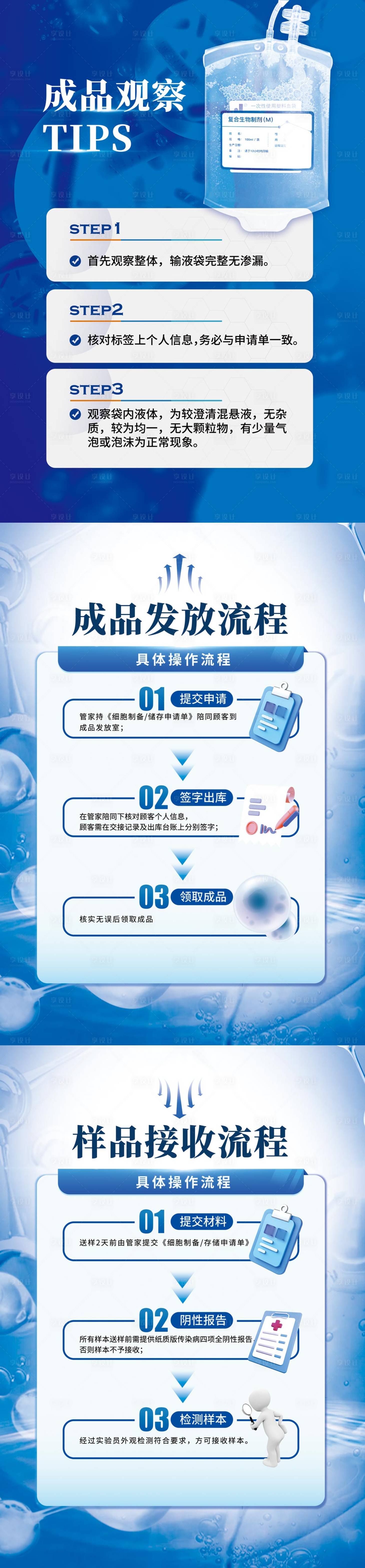 源文件下载【细胞存储规范系列海报】编号：68680030328232649