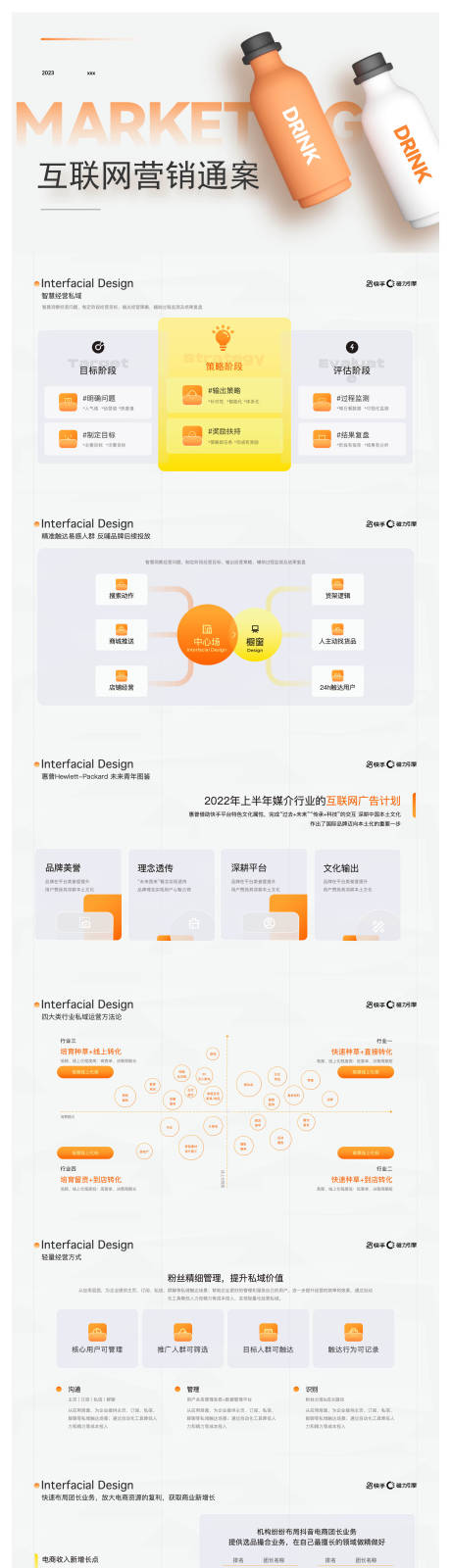 源文件下载【互联网产品品牌营销商业计划晋升PPT】编号：30580029889881718