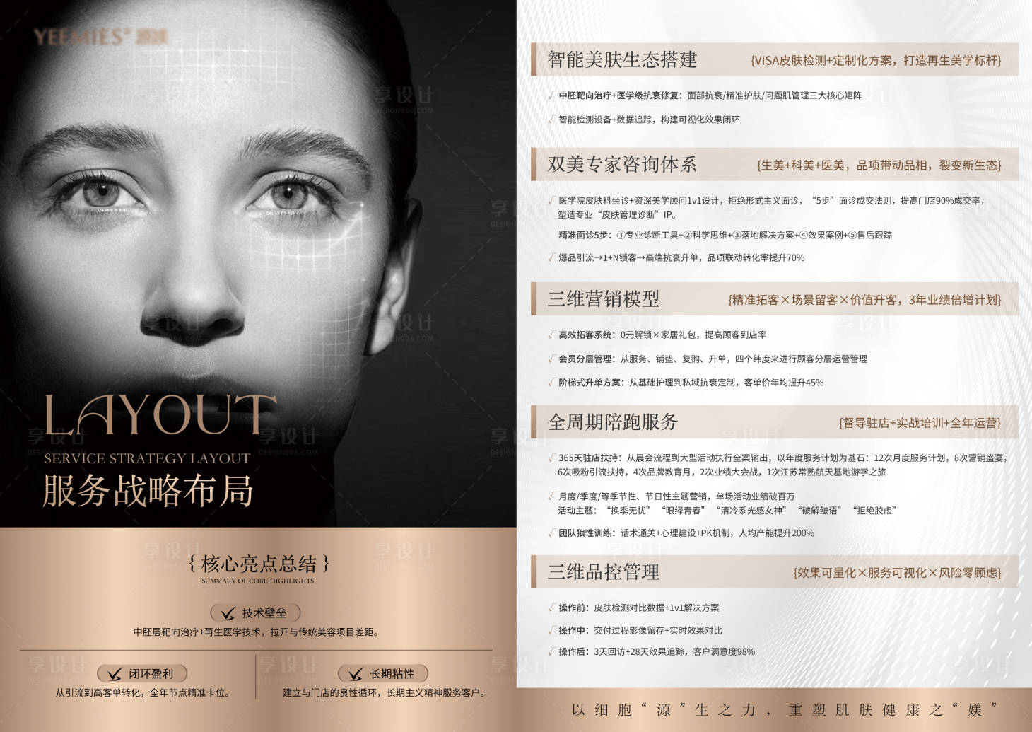 源文件下載【享設計】搜索編號：70200030011296163【美業業務布局折頁海報】