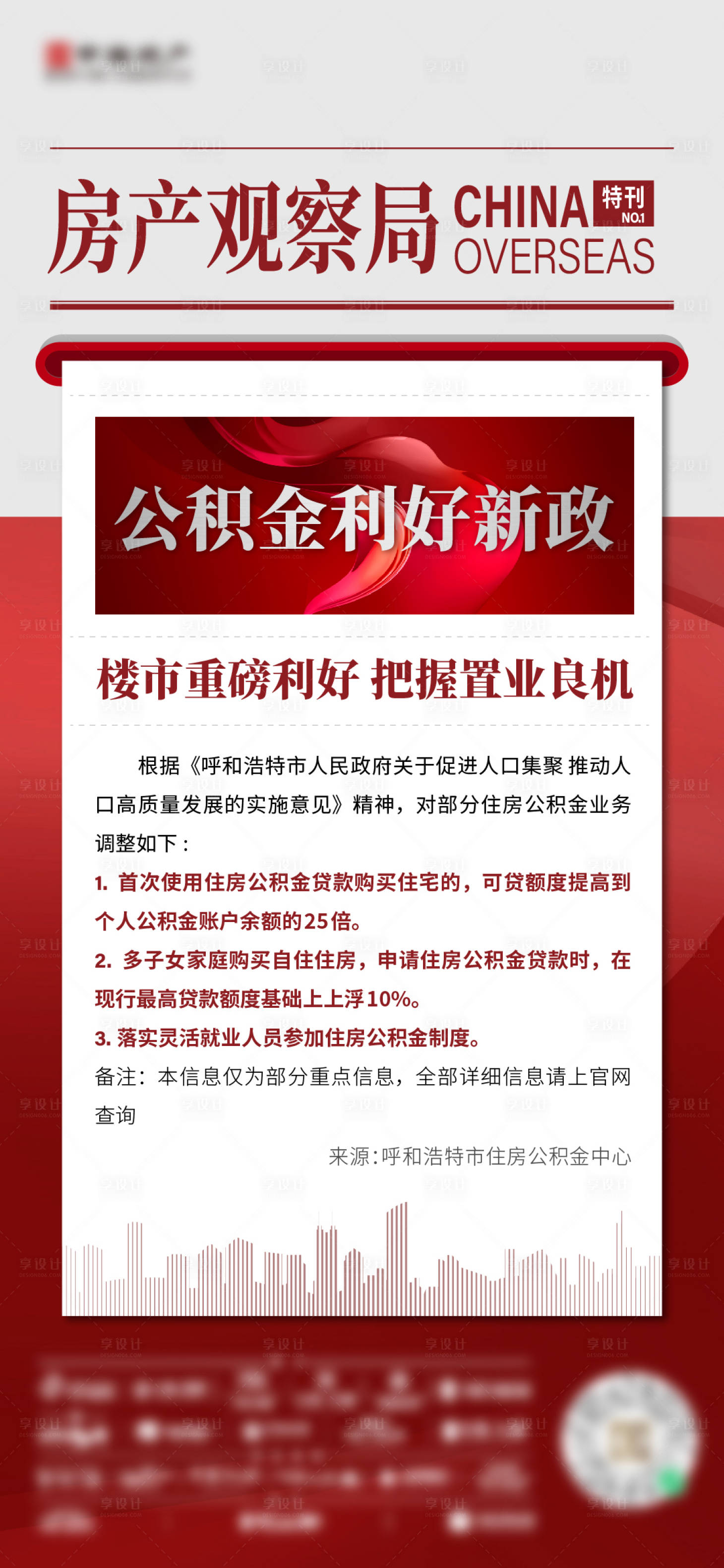 源文件下載【享設(shè)計(jì)】搜索編號(hào)：95070030176933085【快訊單圖】