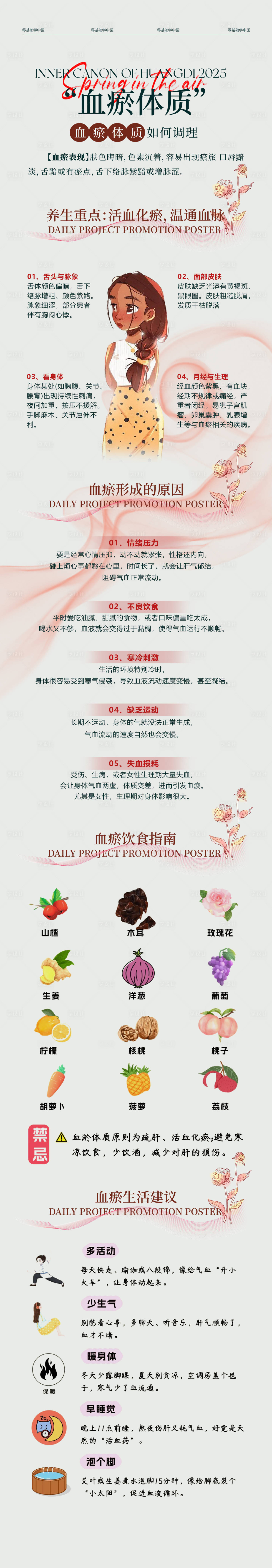 源文件下载【享设计】搜索编号：33350030448176641【中医九大体质淤血体质长图海报】