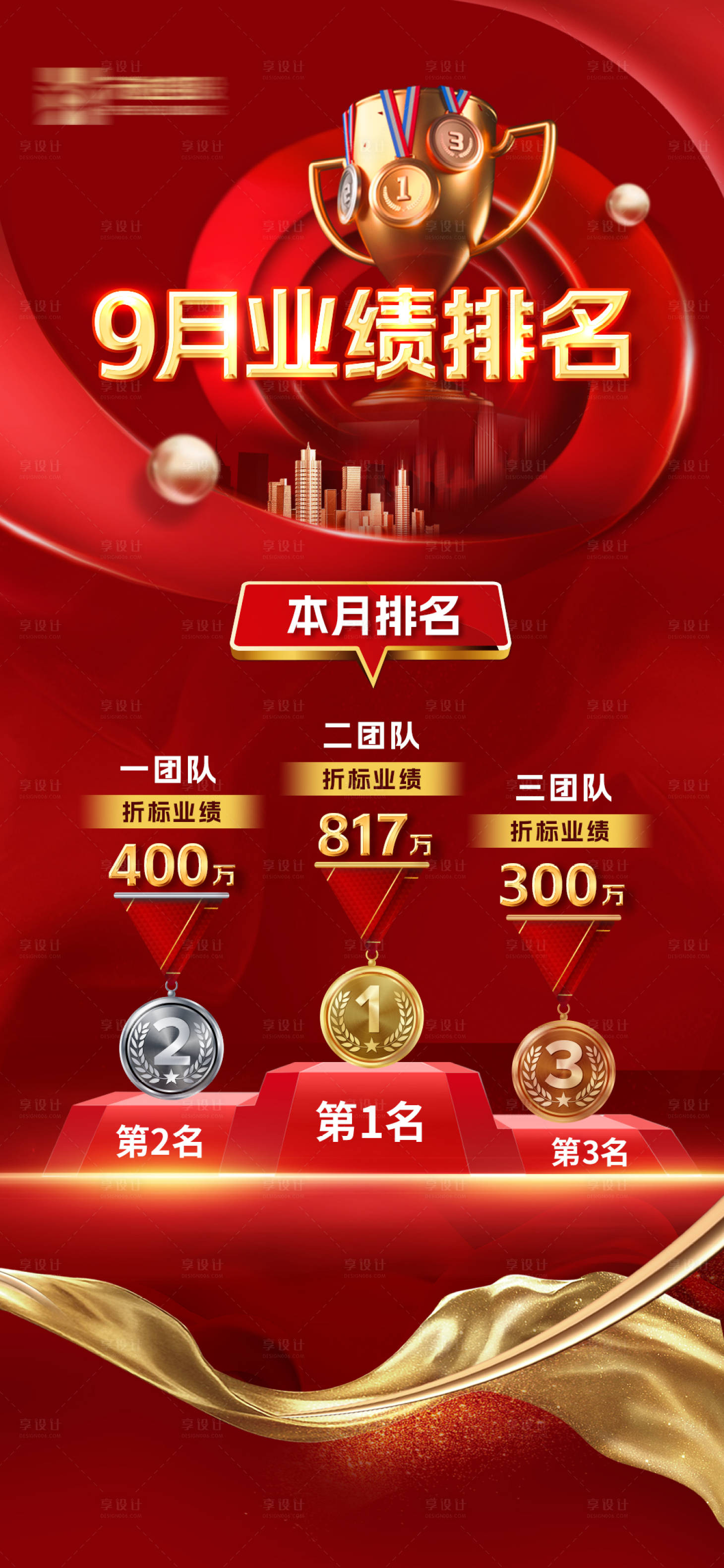 源文件下載【享設計】搜索編號：95860030054378319【紅金業績排名獲獎海報】