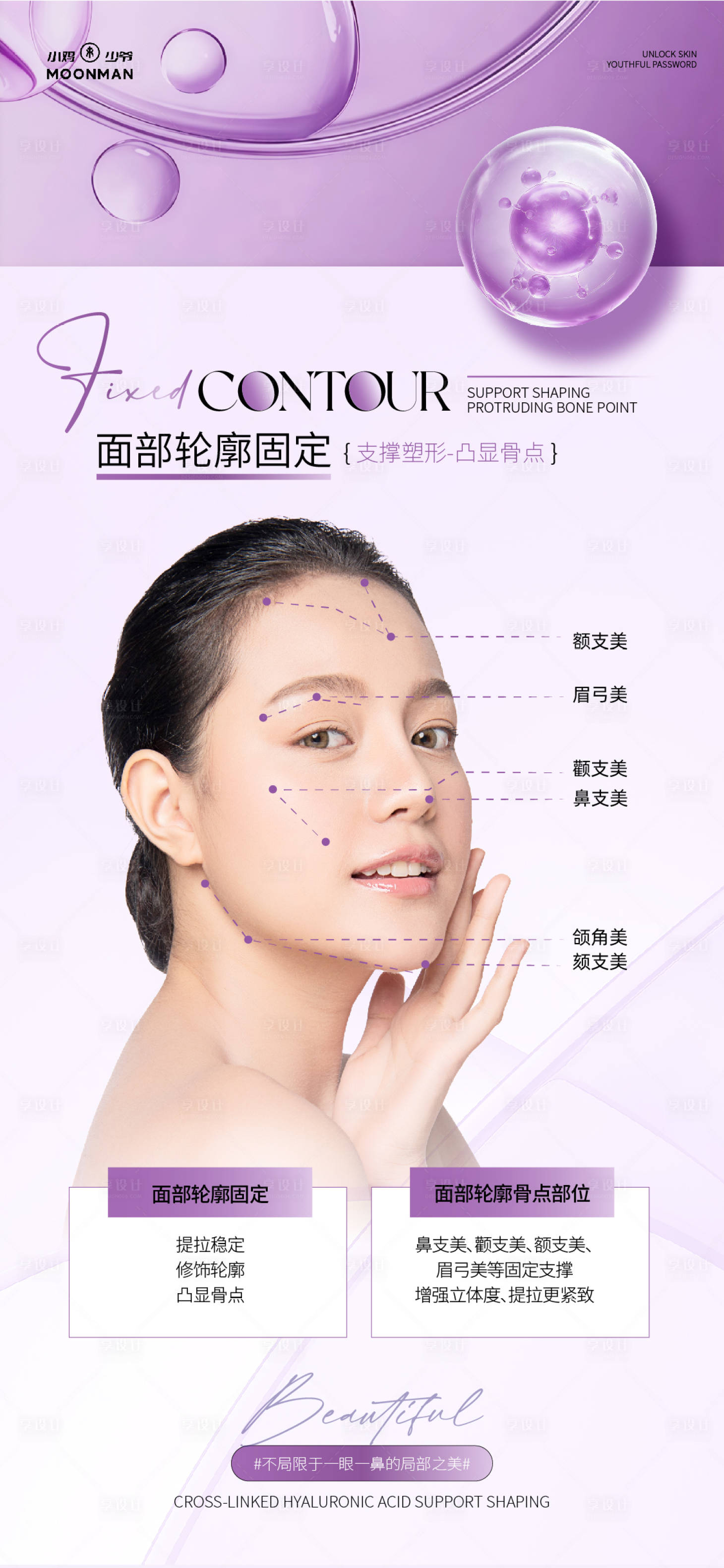 源文件下载【轮廓提升抗衰科普海报】编号：39070030110556507