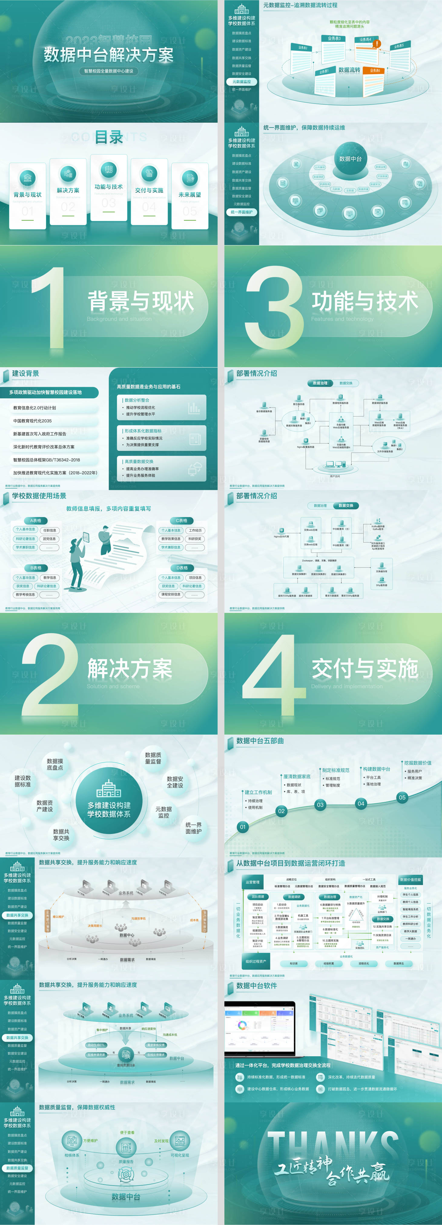 源文件下载【享设计】搜索编号：47220030327711115【智慧校园数据中心建设解决方案PPT】