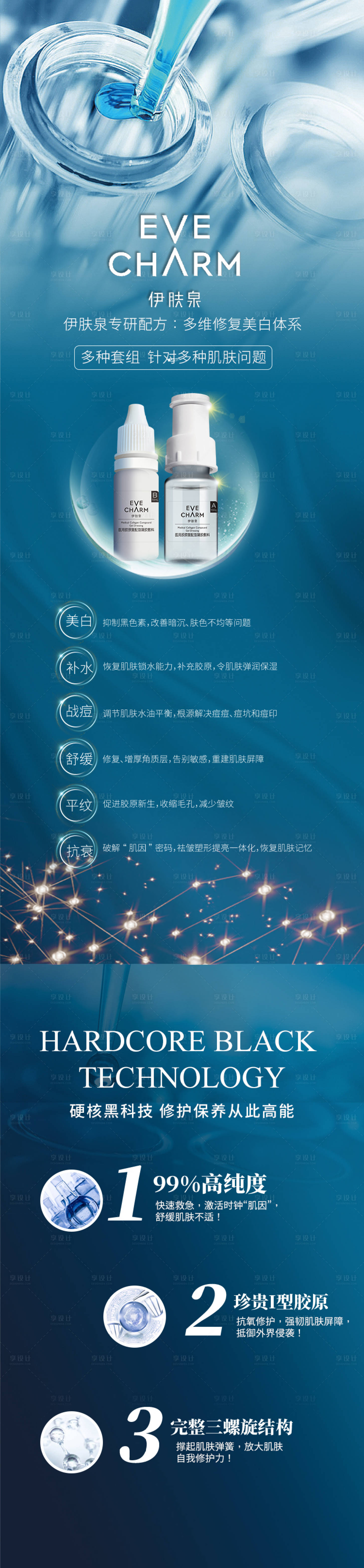源文件下载【享设计】搜索编号：36310030071155852【伊肤泉美白详情页】