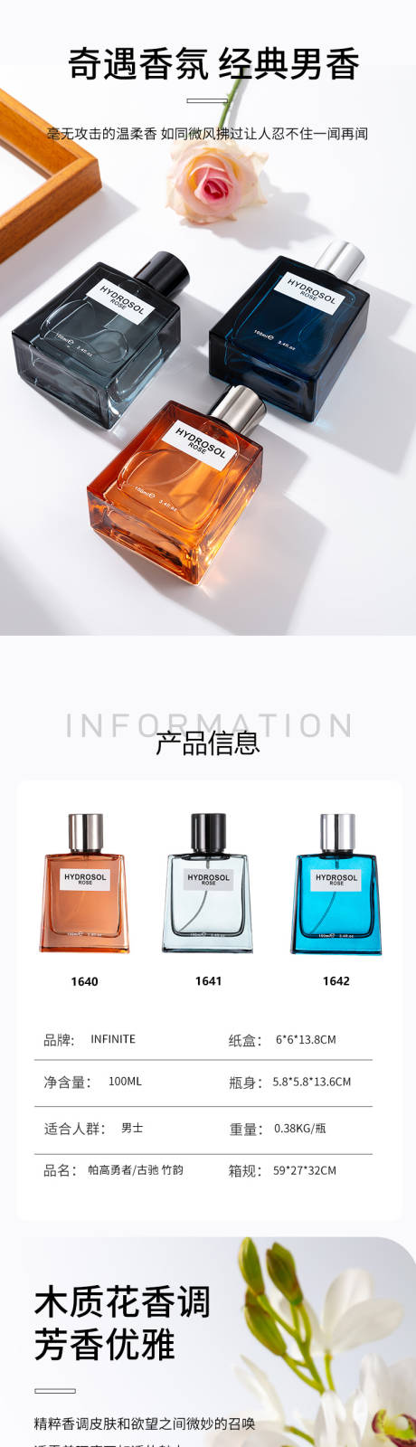 源文件下载【享设计】搜索编号：11670030164487253【香水促销电商详情】