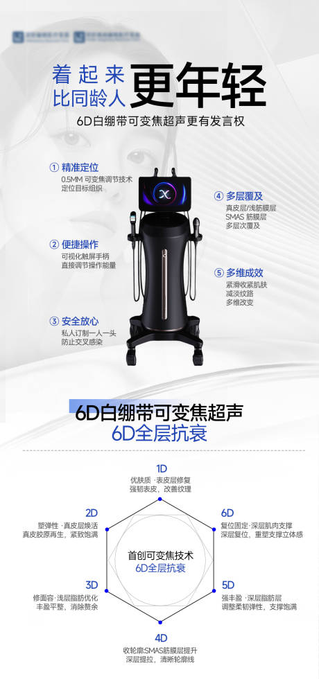 源文件下载【医美仪器介绍聚拉提海报】编号：14260030233775518