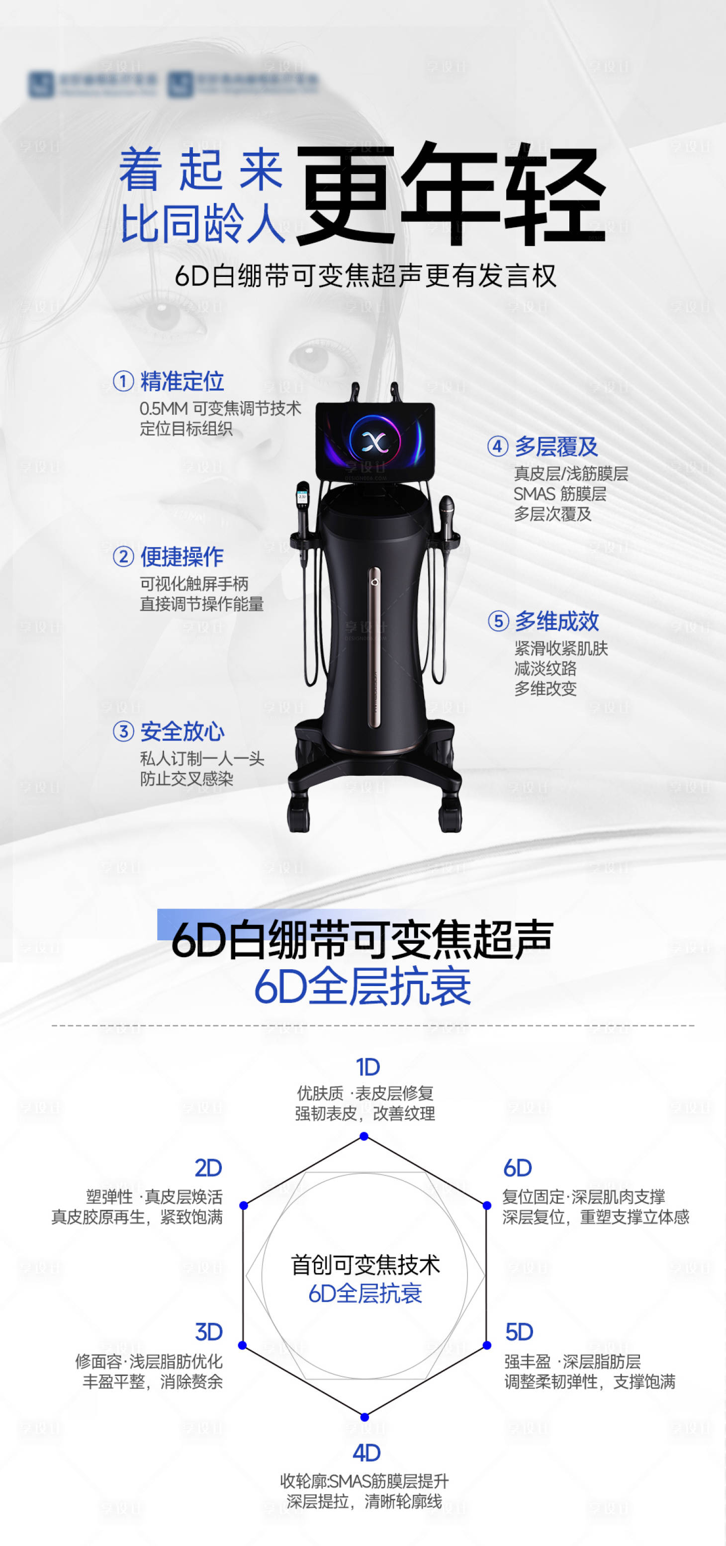 源文件下载【享设计】搜索编号：14260030233775518【医美仪器介绍聚拉提海报】