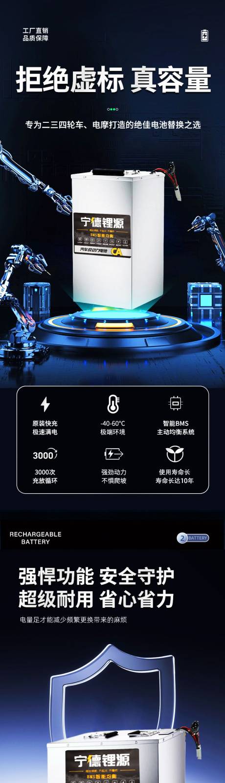 源文件下载【享设计】搜索编号：42420030164321446【电池促销电商详情页】