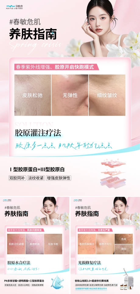 源文件下载【享设计】搜索编号：17120029922585417【医美春敏危肌养肤指南系列海报】