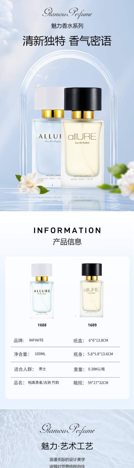 源文件下载【香水促销详情页】编号：37010030164635405